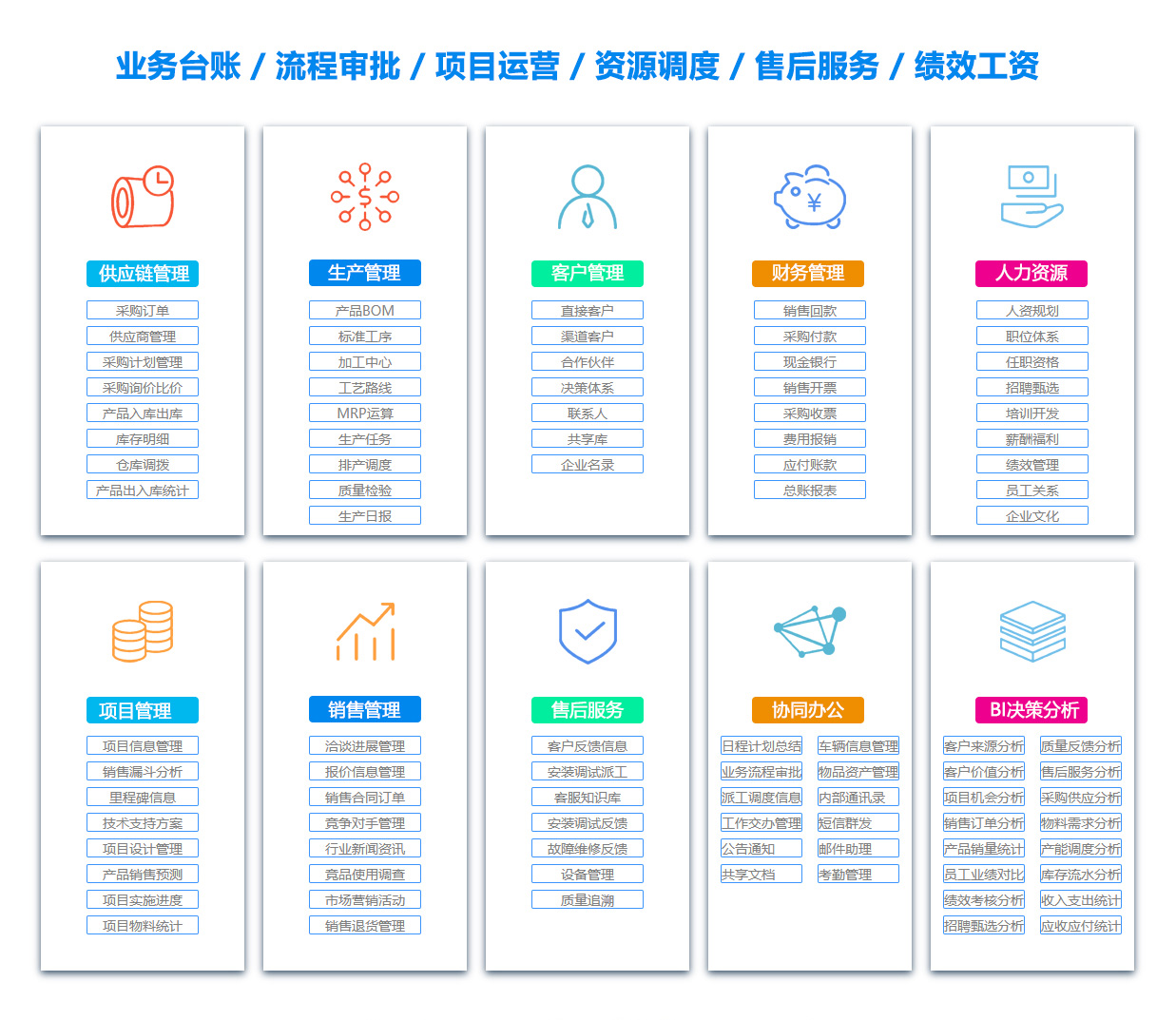 宣城OA系统